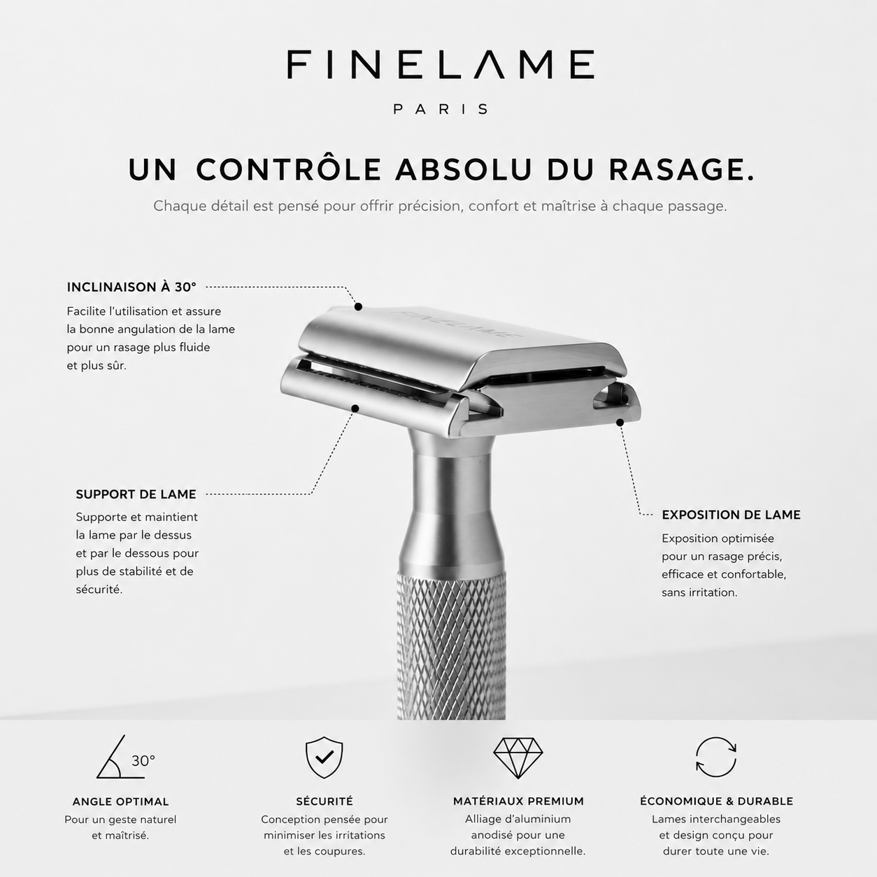 Finelame Premium