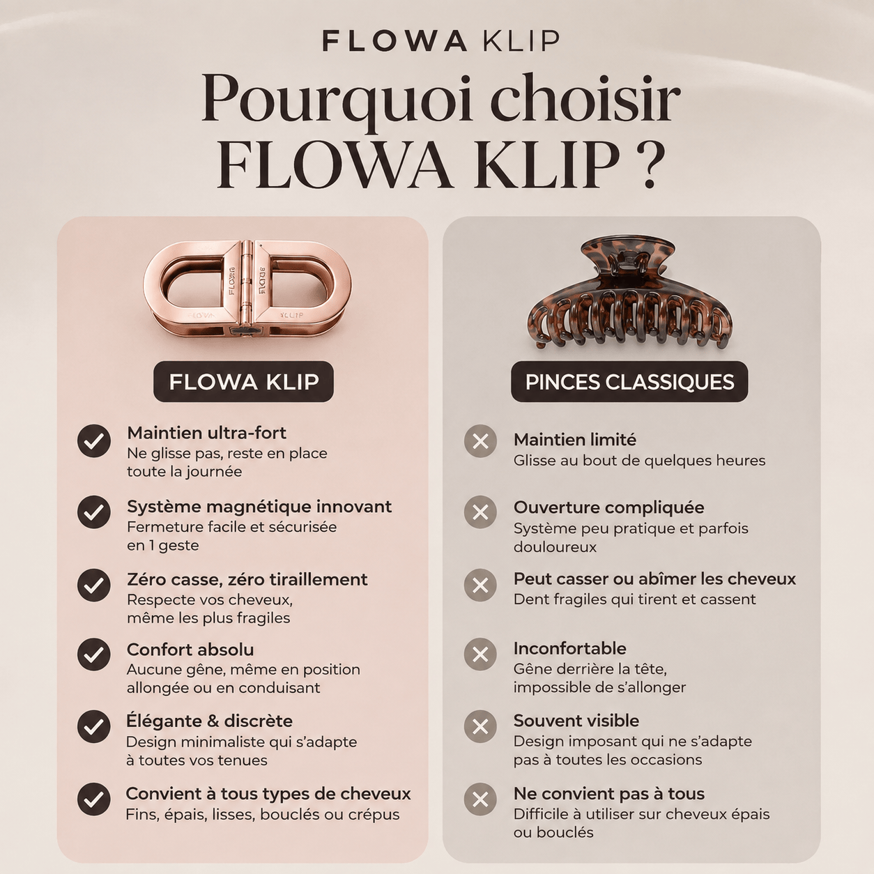 FLOWA Klip Magnétique,